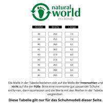 Natural World Eco Sneaker Hiba gris claro 38
